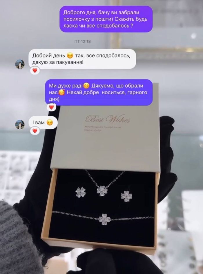 Набір «Best Wishes»
